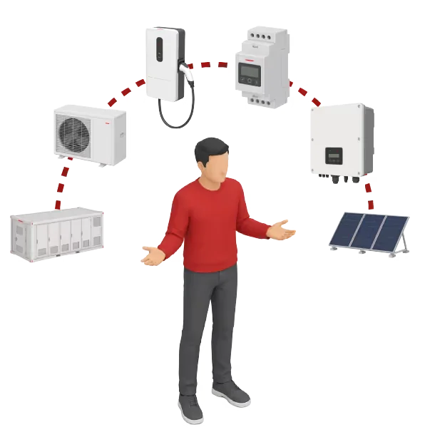 SmartgridOne koppelt thuisbatterij, laadpaal, warmtepomp, omvormer en zonnepanelen
